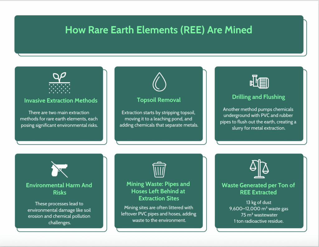 Explainer: Rare Earth Elements and What Makes Them So Rare ...